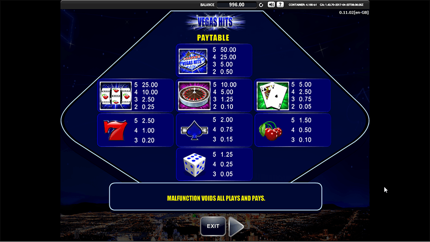 PLAY VEGAS HITS FREE SLOT GAME 5