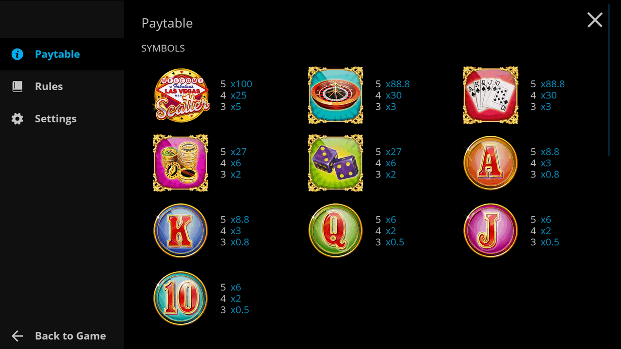 JOUEZ AU JEU DE MACHINE À SOUS GRATUIT VEGAS NIGHTS 5