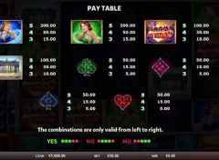 JOUEZ À LA MACHINE À SOUS GRATUITE VIVA LAS VEGAS 4