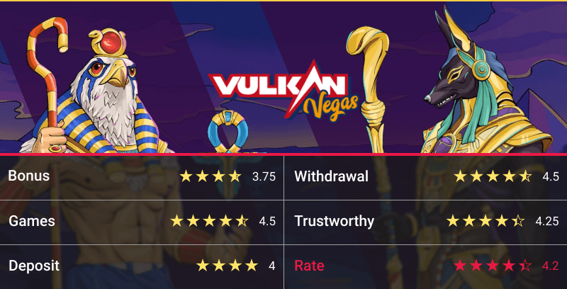 Avis sur le casino VULKAN VEGAS (2025) 3