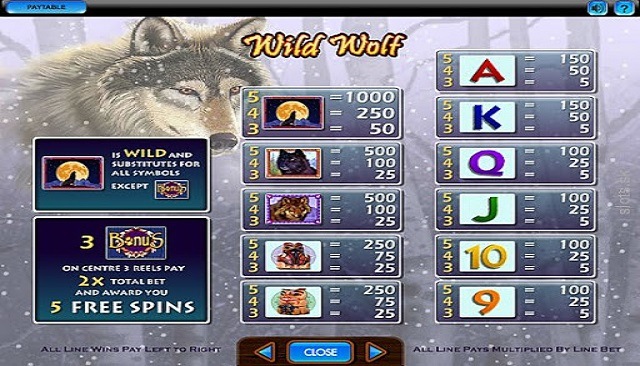 PELAA WILD WOLF ILMAISTA SLOTT PELITÄ 5