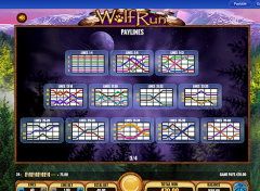 PLAY WOLF RUN FREE SLOT GAME 6