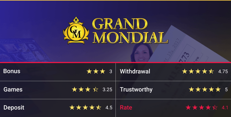 GRAND MONDIAL CASINO REVIEW 2025 – IS THIS SITE SCAM OR SAFE? 3