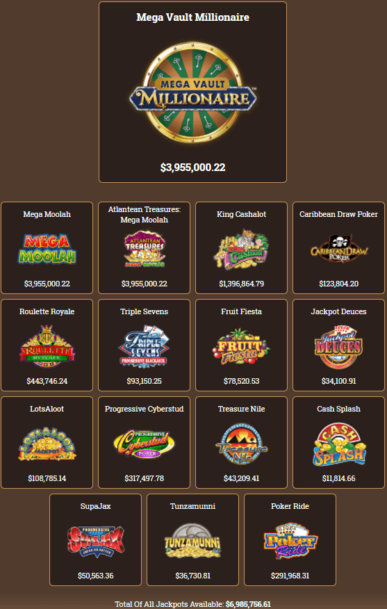 YUKON GOLD CASINO REVIEW 2025 – IS THIS SITE SCAM OR SAFE? 7