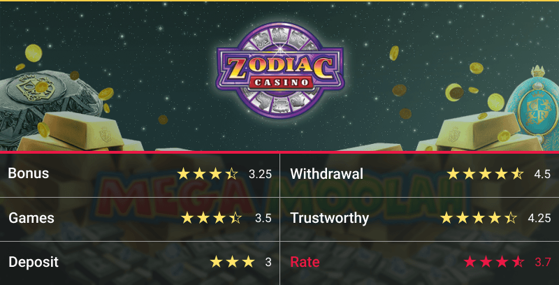 ZODIAC CASINO REVIEW 2025 – IST DIESE SEITE BETRUG ODER SICHER? 3